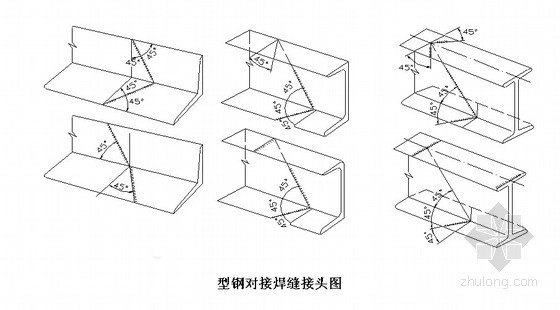  內蒙古衡器及配件